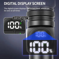 Multifunctional Rechargeable Flashlight with an Exquisite Case, Featuring Powerful Burst Brightness and Telescopic Zoom, Ultra-long Outdoor Battery Life, Work Light, Magnetic Repair Light, and Multifunctional Side Light. Suitable for Home