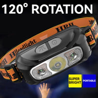 2pcs High Lumens LED Headlamp Super Bright Headlight Ootdoor Head Lamp Head Flashlight for Camping Hiking Cycling Hunting