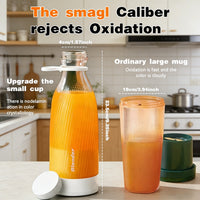 500ml USB Rechargeable Portable Juicer Blender - 2-in-1 Mini Smoothie Maker for Iced Drinks and Milkshakes, the Perfect Travel Companion - An Excellent Gift for Valentine's Day/Thanksgiving/Mother's Day - Patterns Vary