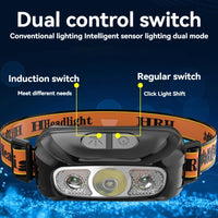 2pcs High Lumens LED Headlamp Super Bright Headlight Ootdoor Head Lamp Head Flashlight for Camping Hiking Cycling Hunting