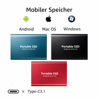 Externe SSD 2TB – Ultraschnell & Kompakt