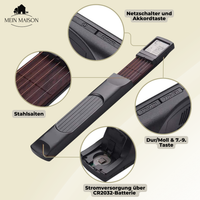 ChordPro – Gitarrenlernen leicht gemacht!